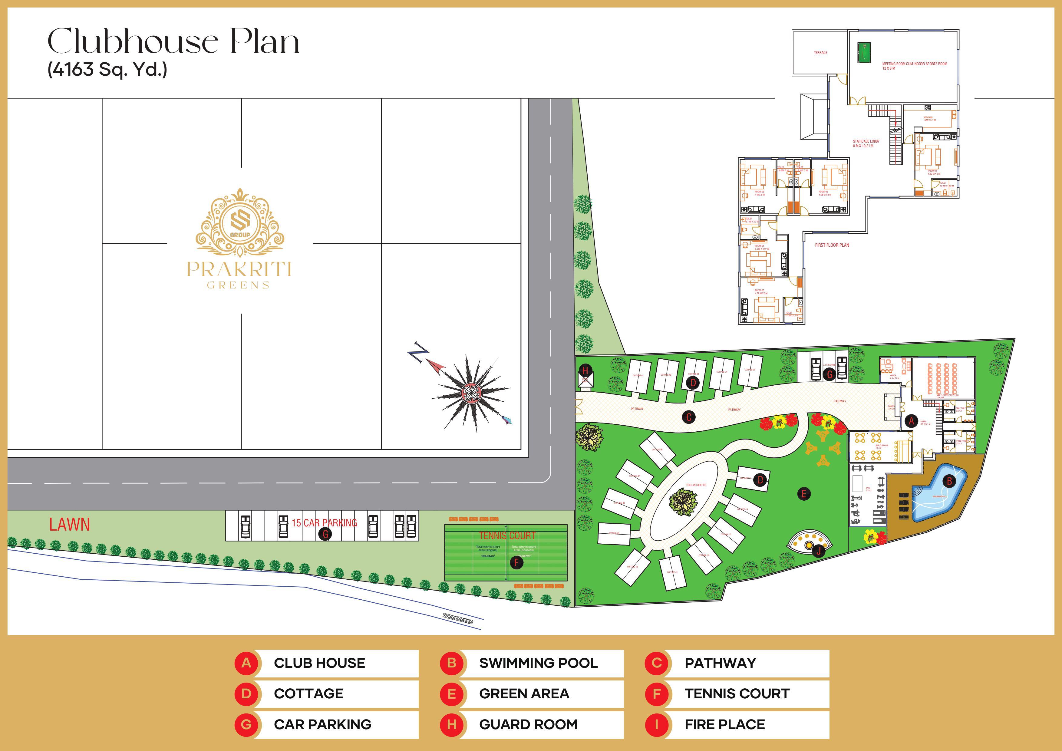 Prakriti Greens Farmhouses